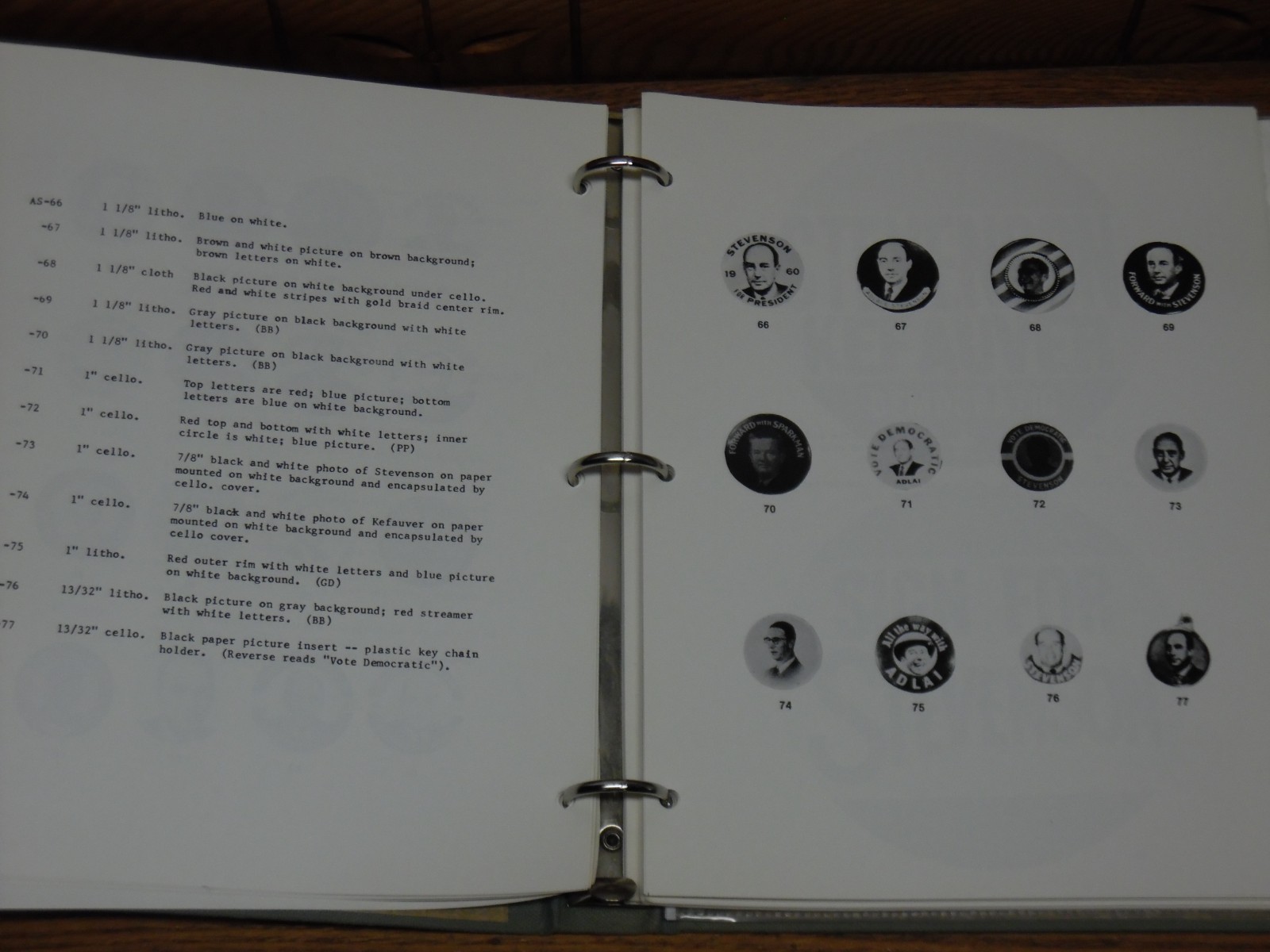 Vintage 1977 APIC Research Project Am. Political Items Binder Adlai E. Stevenson