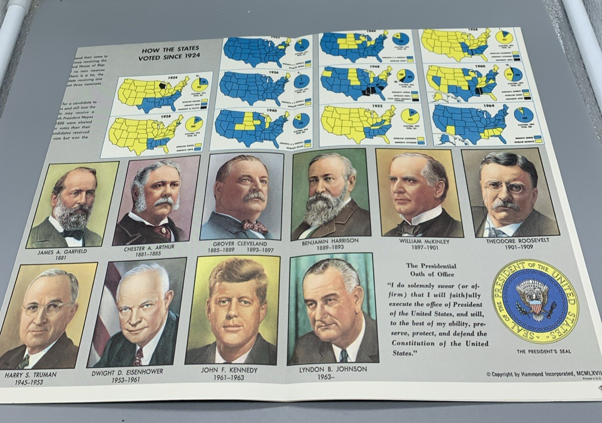 1968 Hammond Presidential Election Chart