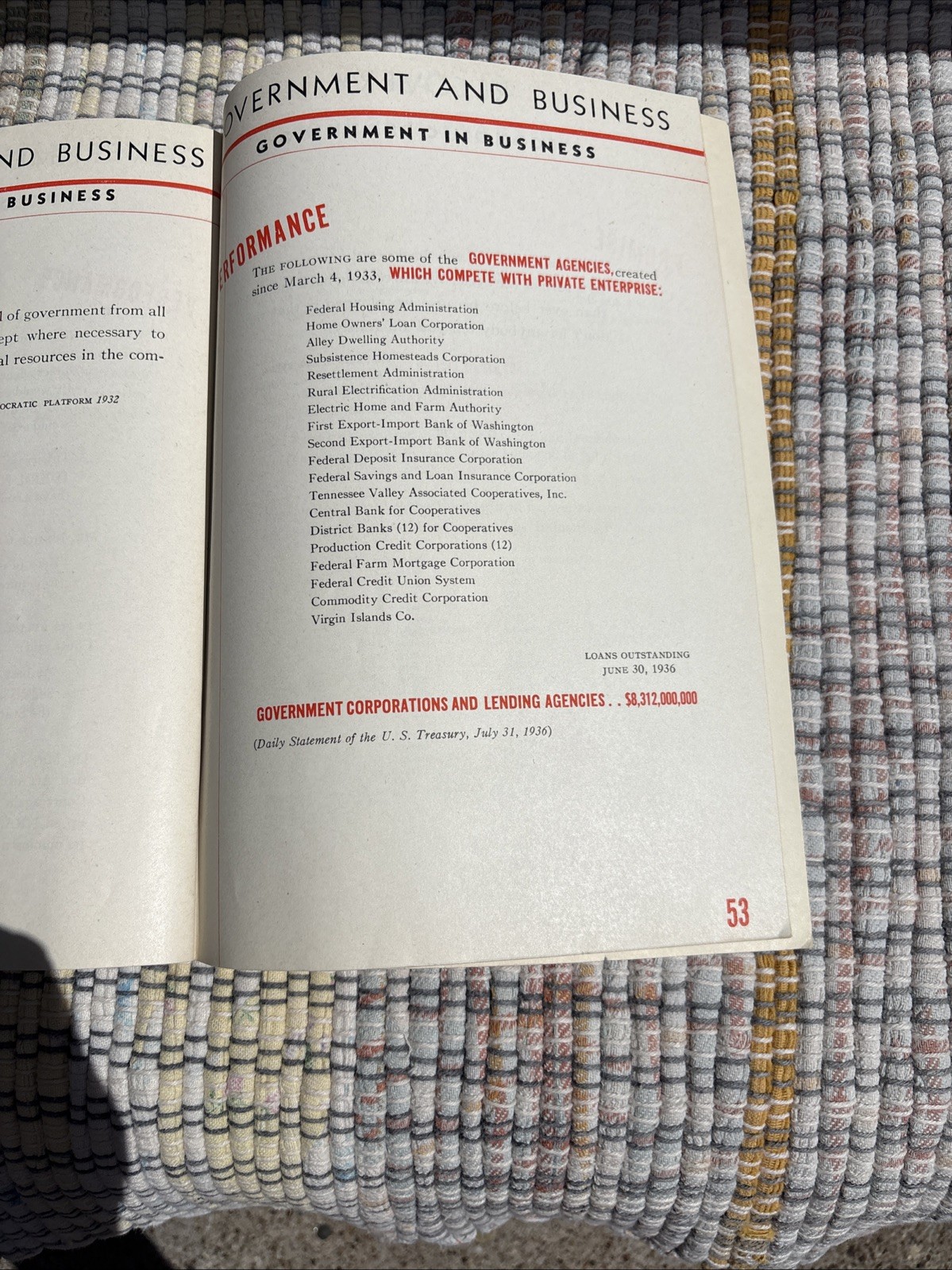1936 FRANKLIN D ROOSEVELT Administration Promise & Performance RNC 64 Pages B8