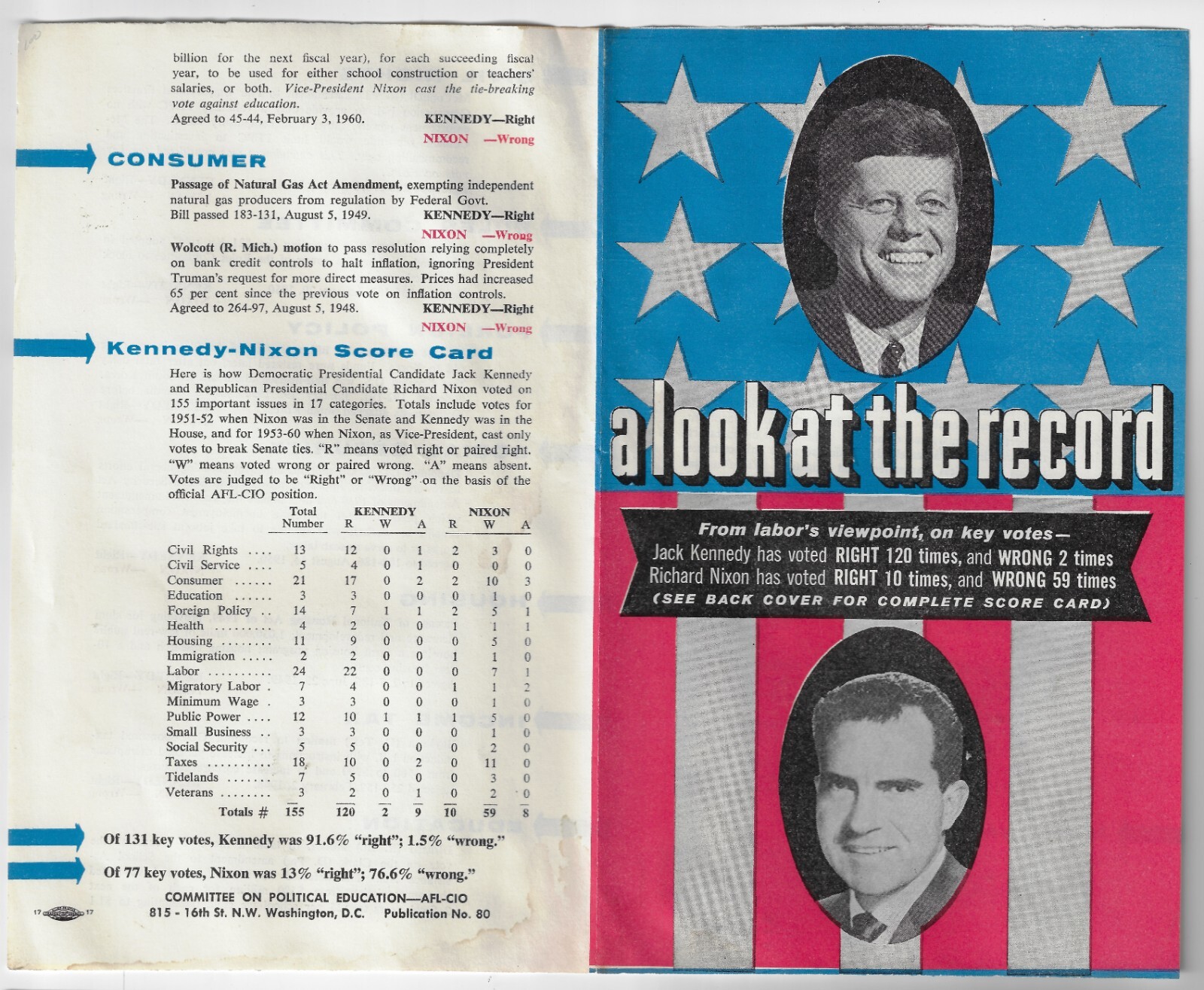 1960 Kennedy Presidential Campaign Pamphlet Look at Record anti-Richard Nixon