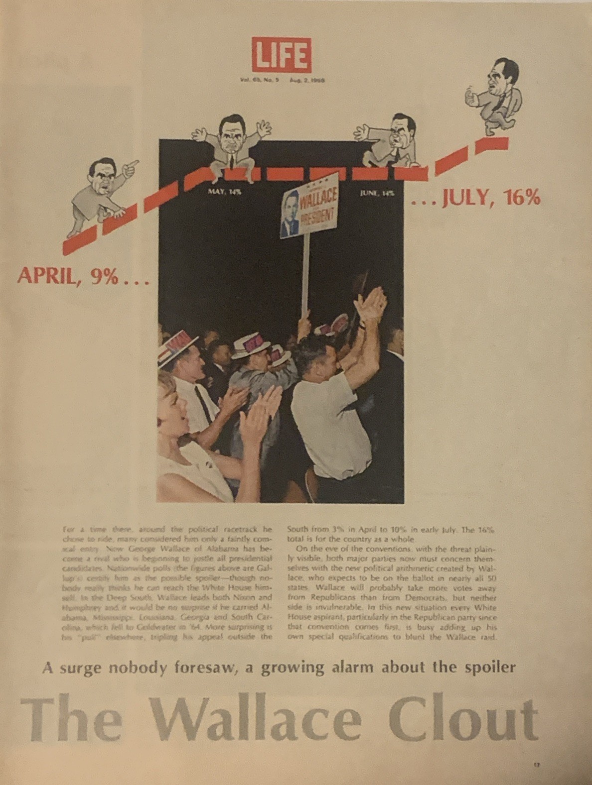 1968 Presidential Campaign PRINT PAGE Candidate George Wallace Clout Poll Surge