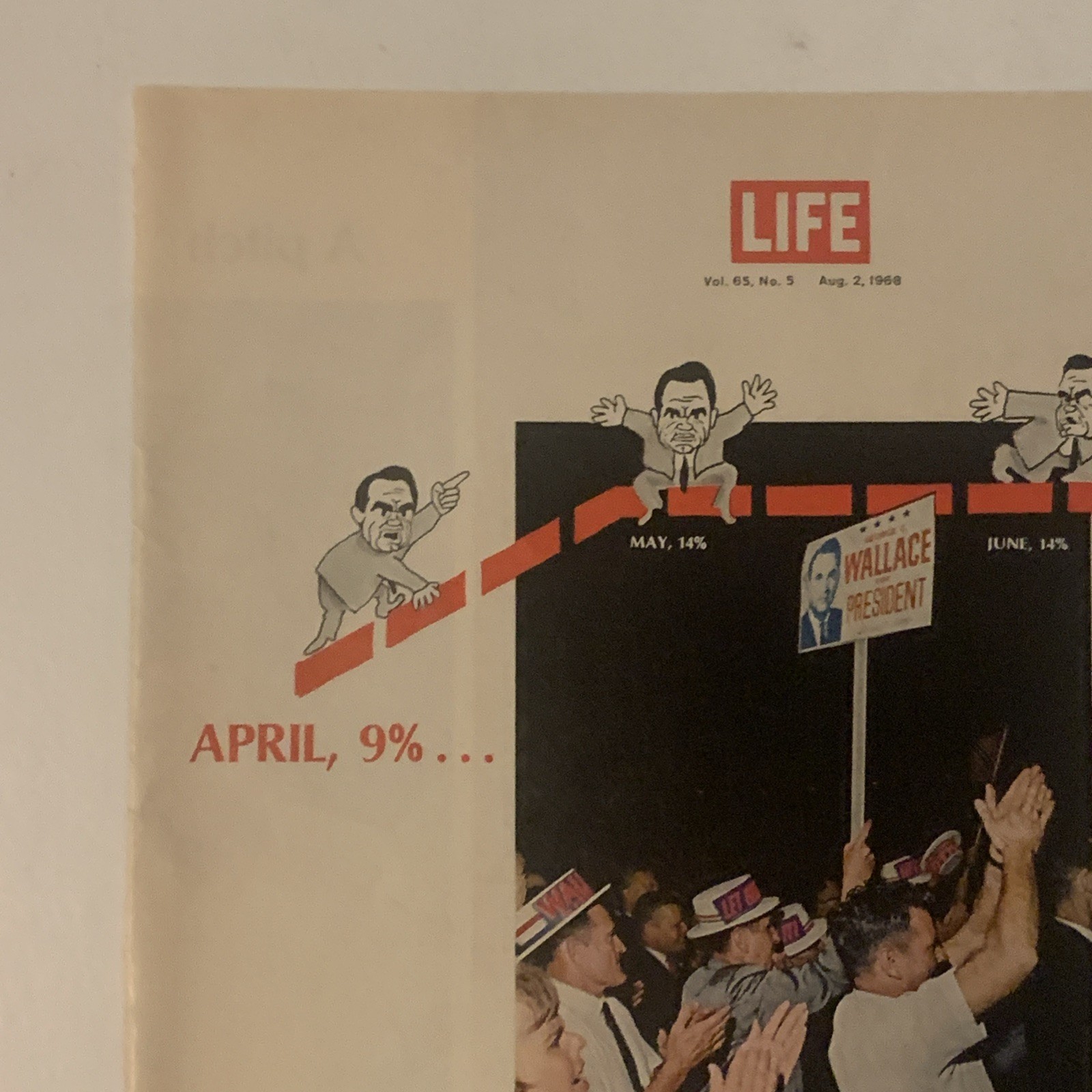 1968 Presidential Campaign PRINT PAGE Candidate George Wallace Clout Poll Surge