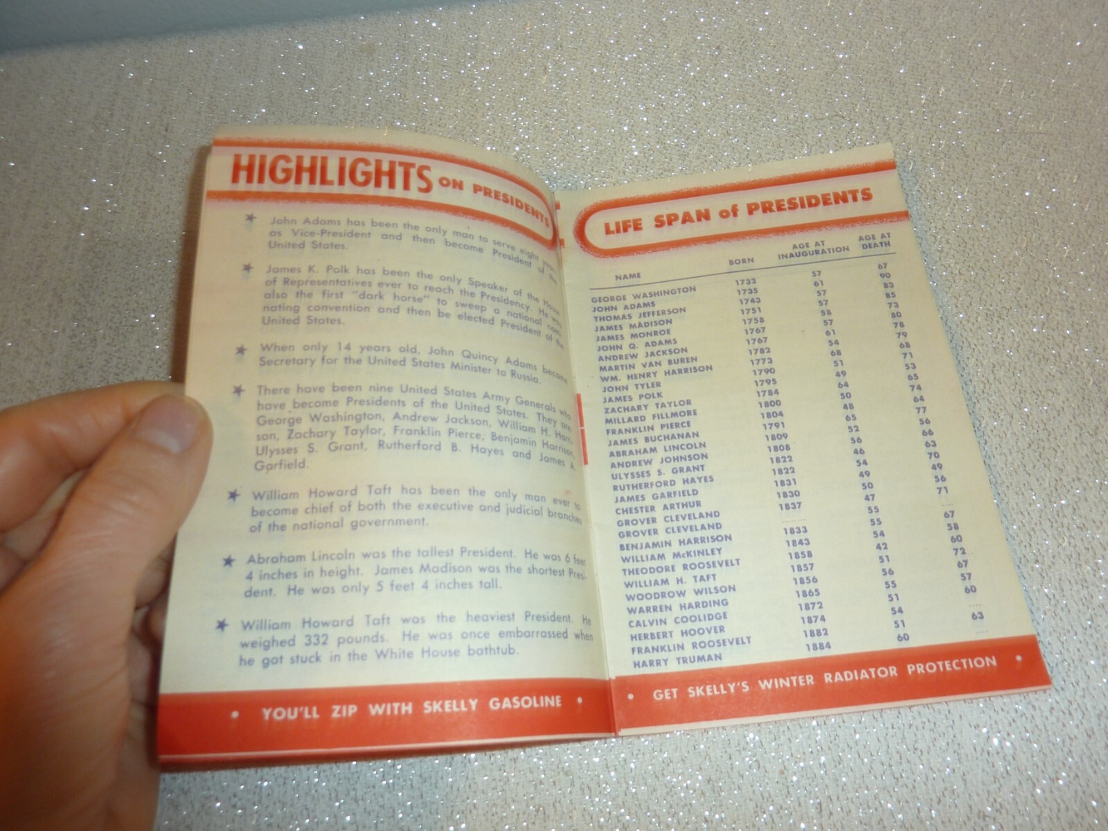 Rare Vintage 1948 Presidential Election Book Skelly Gas Truman!