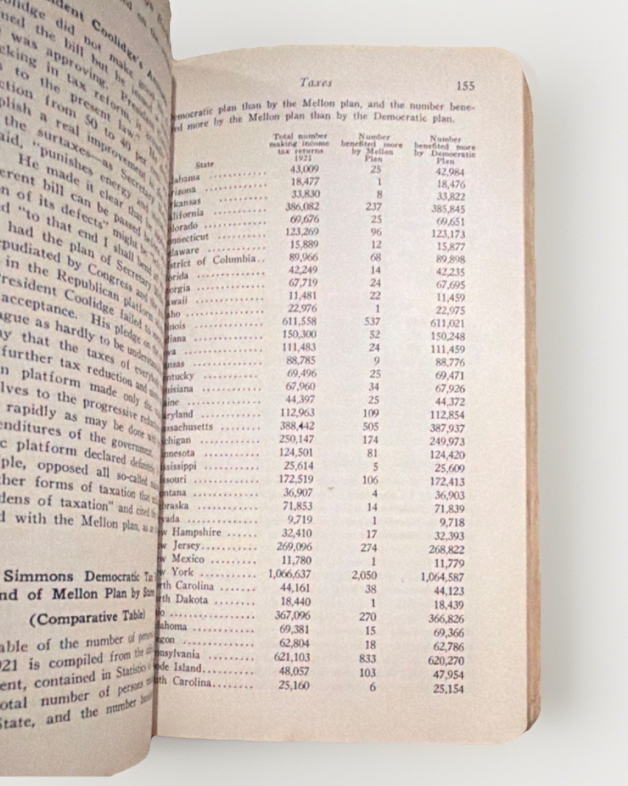 Franklin D. Roosevelt The Campaign Book of the Democratic Party 1928, First Ed.