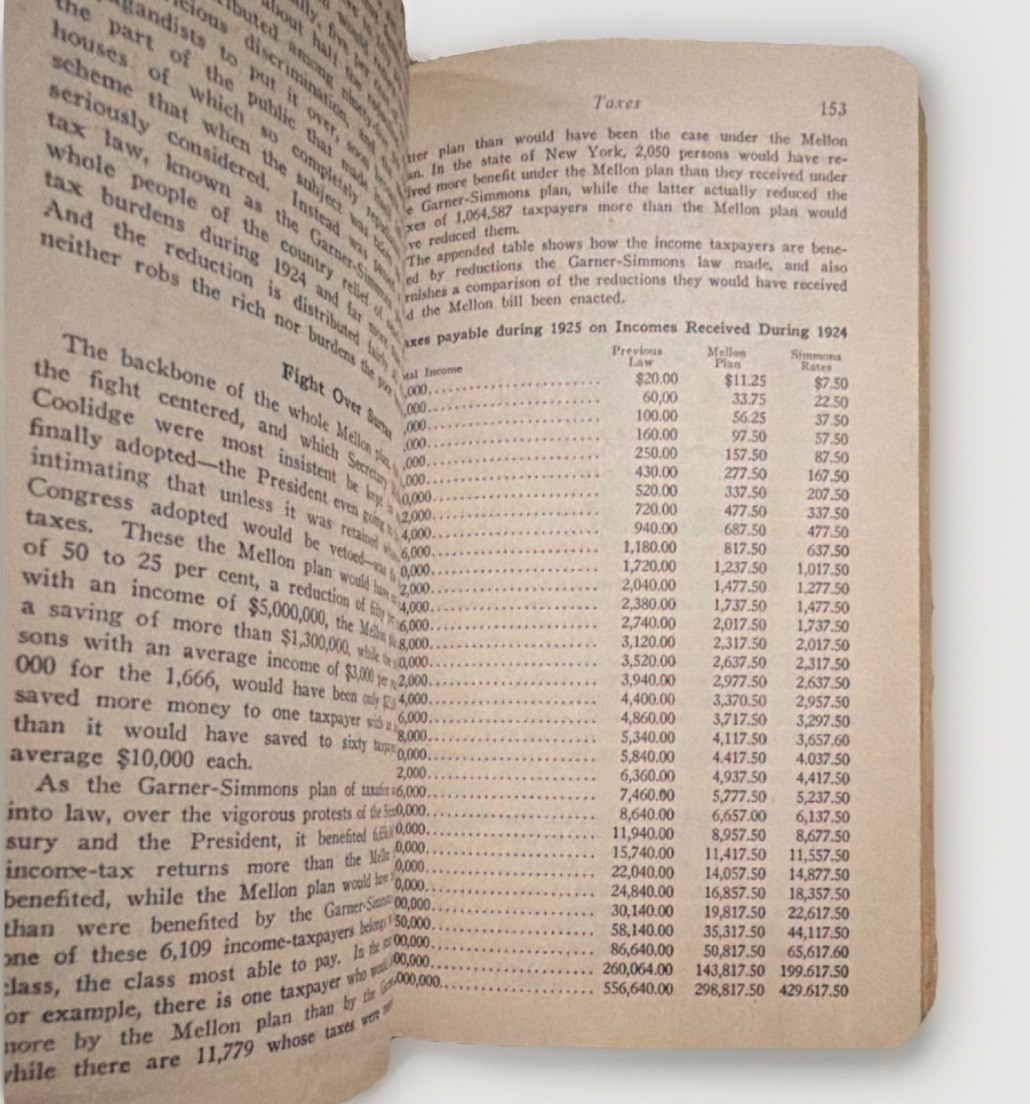 Franklin D. Roosevelt The Campaign Book of the Democratic Party 1928, First Ed.