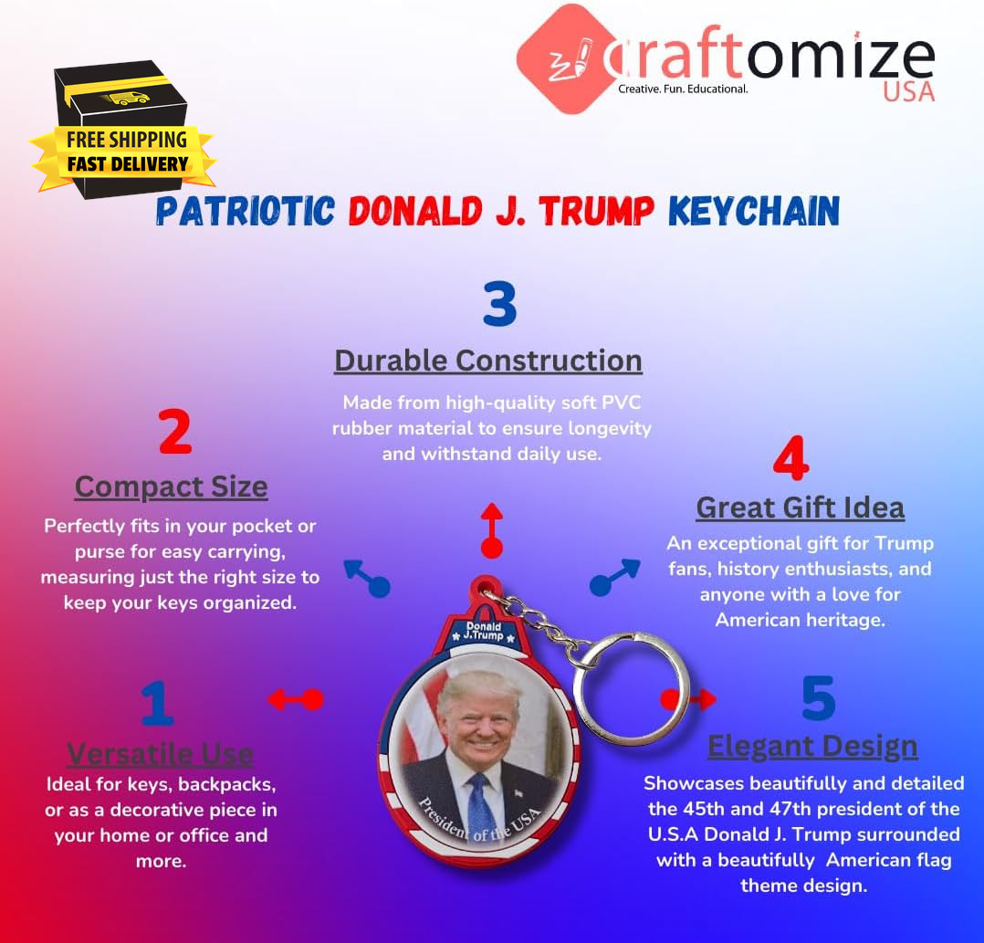 Donald Trump 2025 USA President Keychain 47Th US President Keychain Donald Trump
