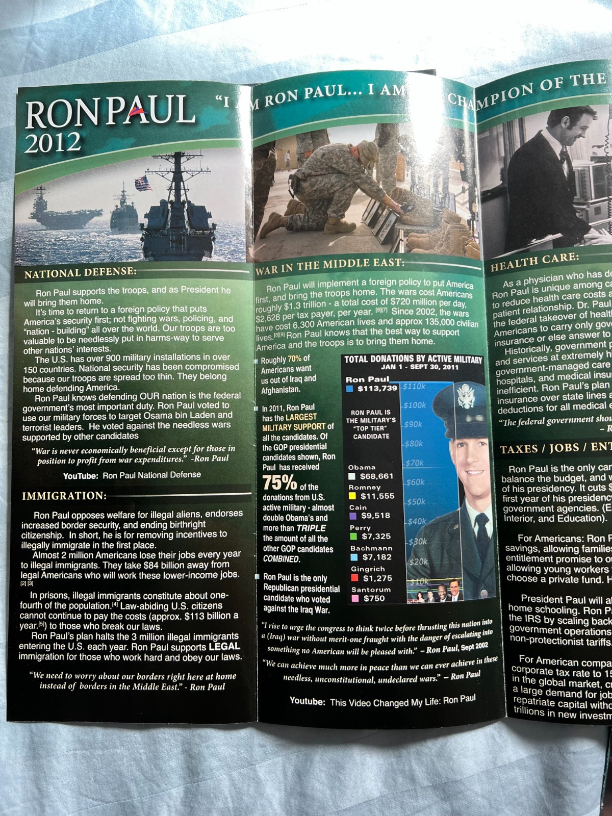 Ron Paul 2012 Presidential Campaign Memorabilia