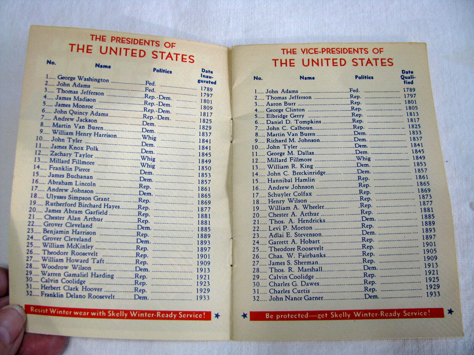 Vintage 1940 “Presidential Election Digest” by Skelly Gas**ON SALE**