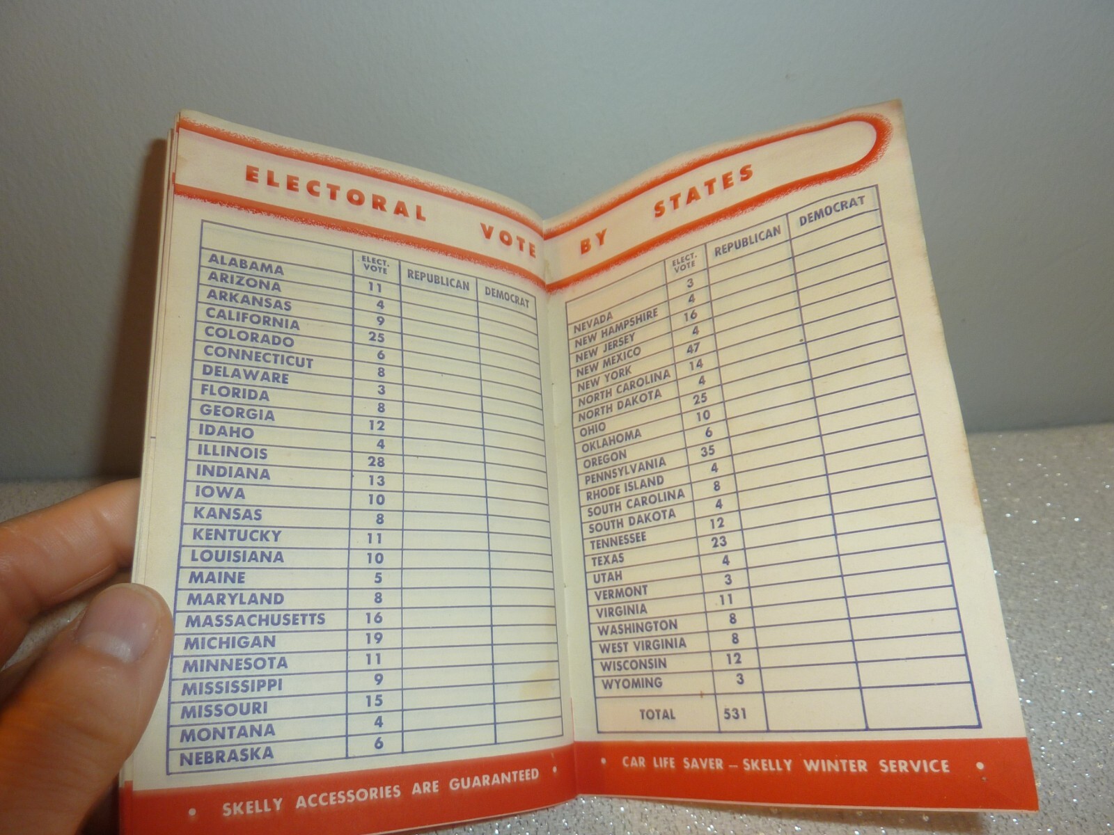 Rare Vintage 1948 Presidential Election Book Skelly Gas Truman!
