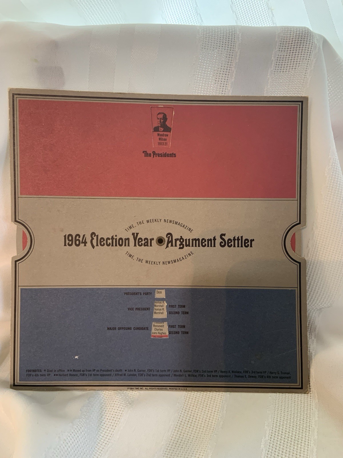 1964 Election Year Argument Settler Time Magazine Political Wheel Decider