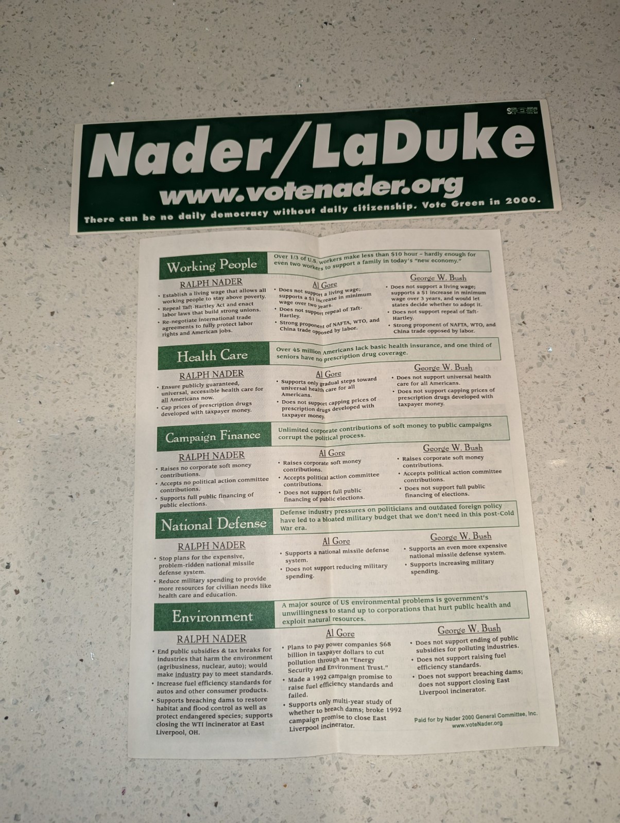 Ralph Nader 2000 Political Memorabilia, Original