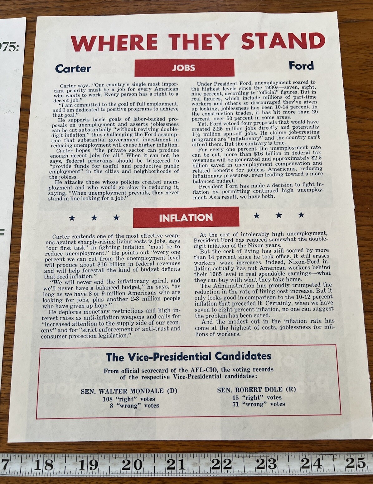 Vintage 3X Bulletins Paper Handouts Jimmy Carter 1976 President Election ILGWU
