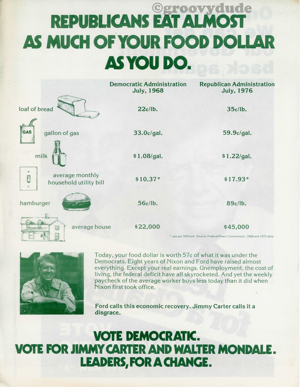 1976 Jimmy Carter Walter Mondale Food Dollar Political Campaign New York Flyer
