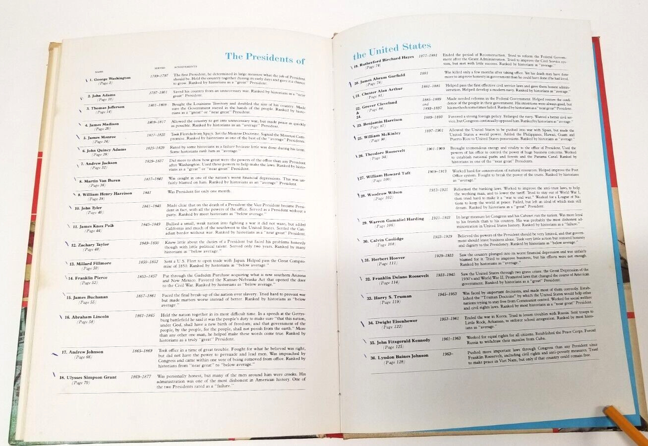 1968 THE LOOK-IT-UP BOOK OF PRESIDENTS