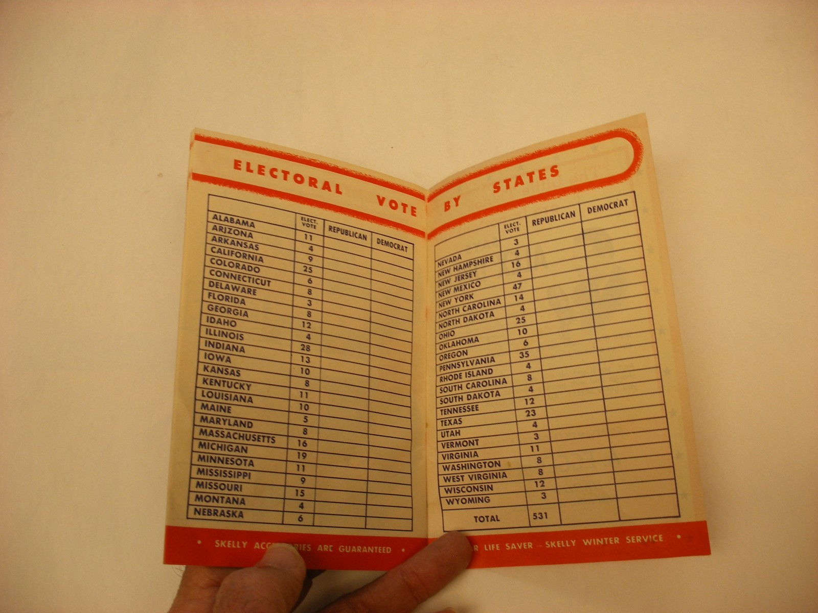 Vintage 1948 Presidential Election Book Skelly Gas President Truman